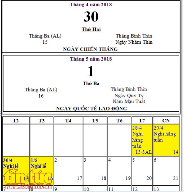 Lễ 30/4 và 1/5 năm nay được nghỉ bao nhiêu ngày, được hưởng lương ra sao nếu không nghỉ? ảnh 1